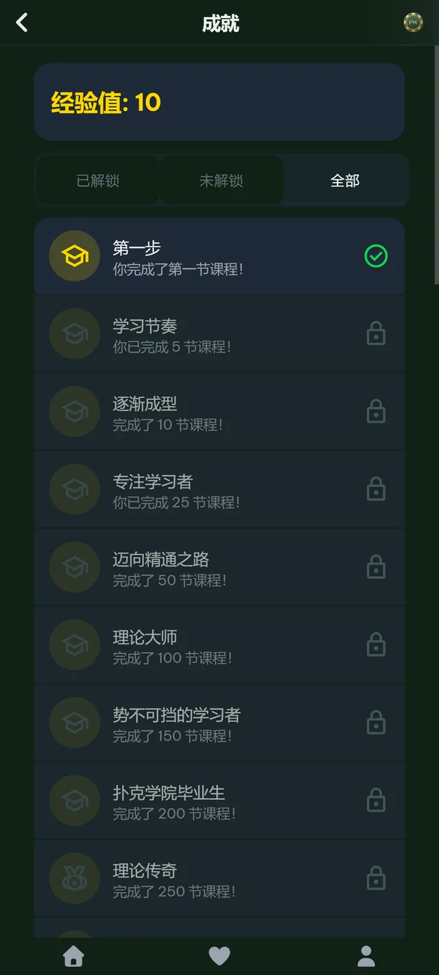 PokerWise学习进度与成就页面