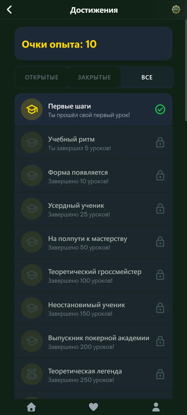 Достижения и прогресс в PokerWise