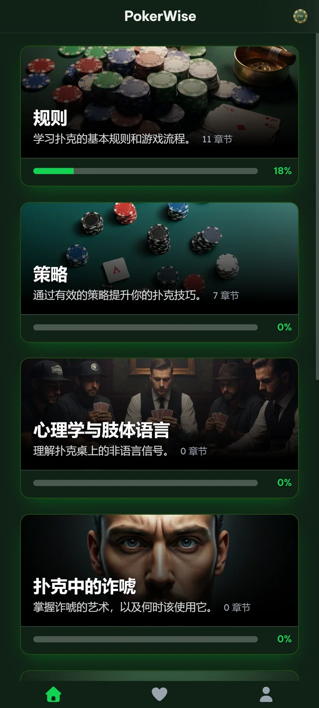 PokerWise学习手册列表
