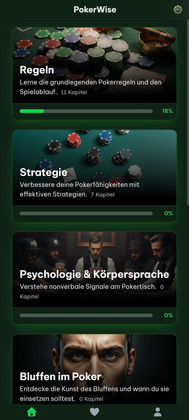 Die Lernbücher in PokerWise
