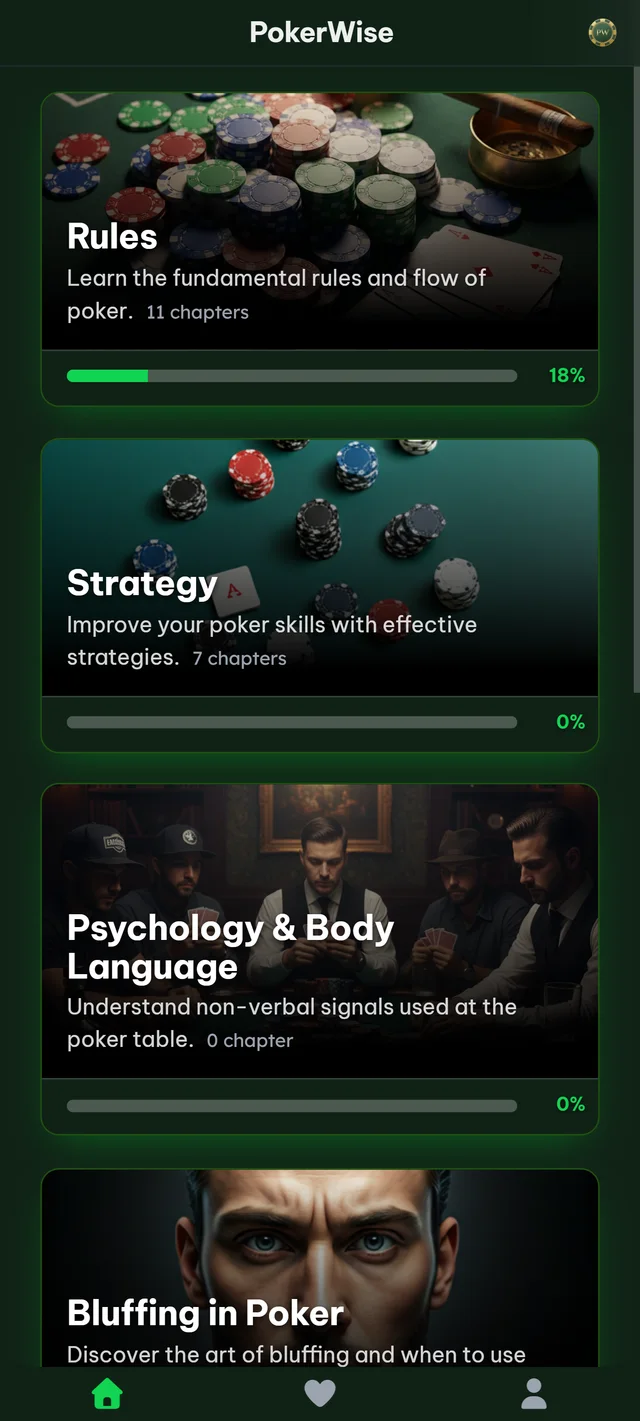PokerWise learning books