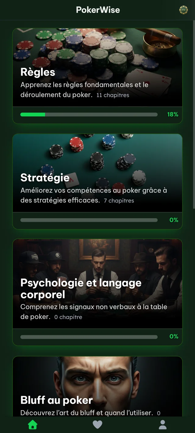 Les livres d’apprentissage de PokerWise