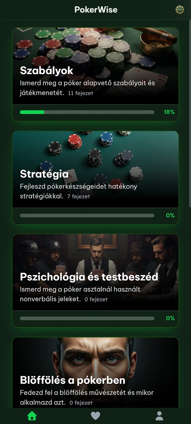 A PokerWise tananyagkönyvei