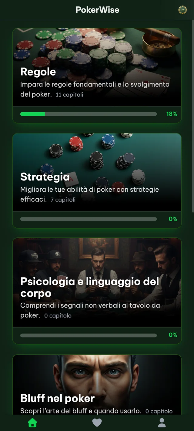 I libri di PokerWise